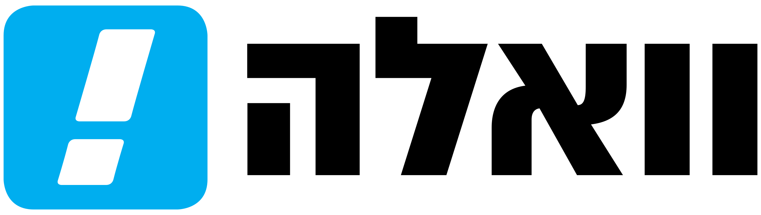 Walla Finance